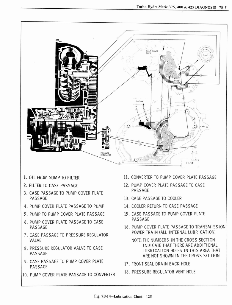 n_1976 Oldsmobile Shop Manual 0743.jpg